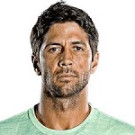 Fernando Verdasco