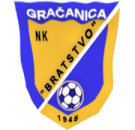 Bratstvo Gracanica