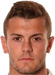 J. Wilshere