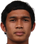 Mohd Fandi